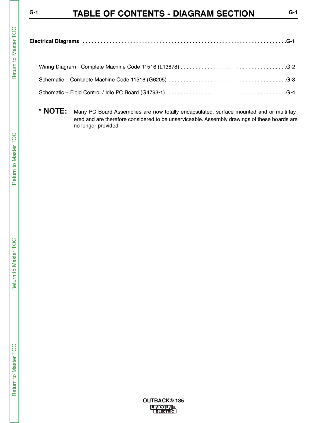 Lincoln Electric SVM204-A service manual Table of Contents Diagram Section 