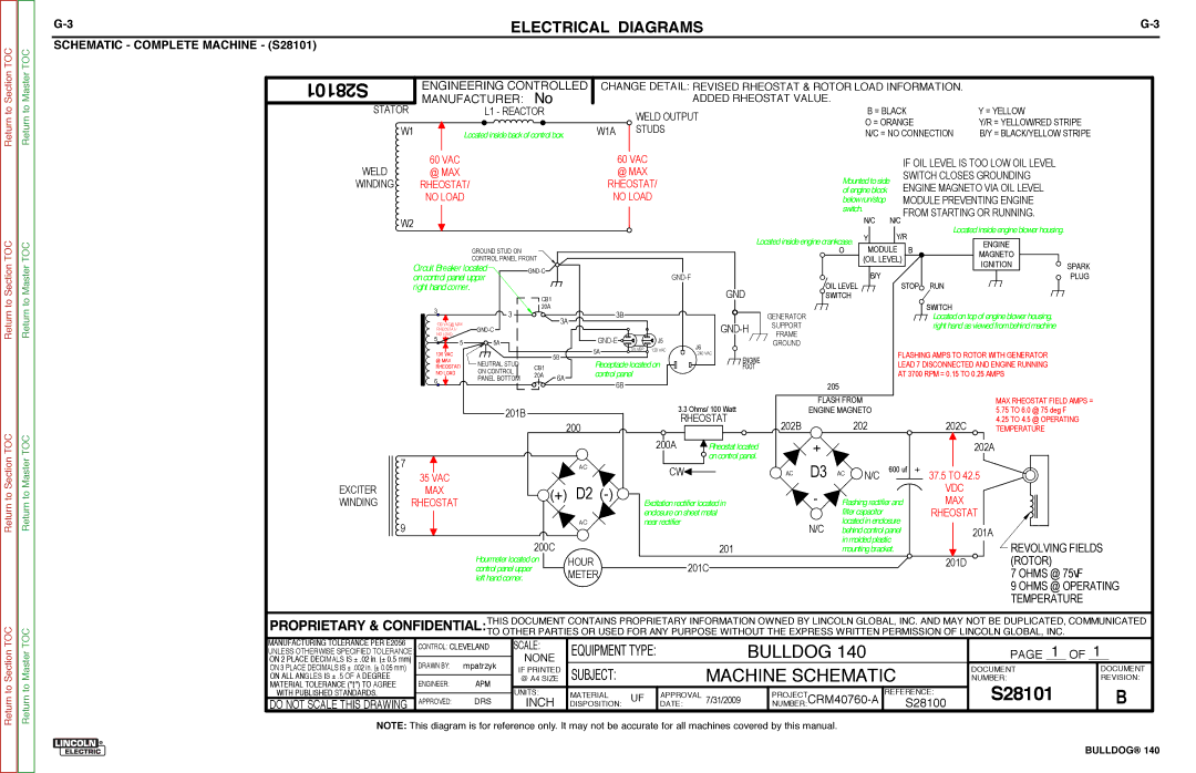 Lincoln Electric SVM208-A service manual S28101 