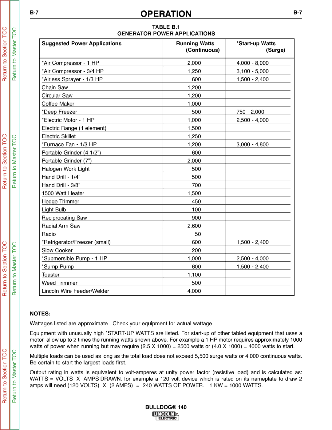 Lincoln Electric SVM208-A service manual Table B.1 Generator Power Applications 