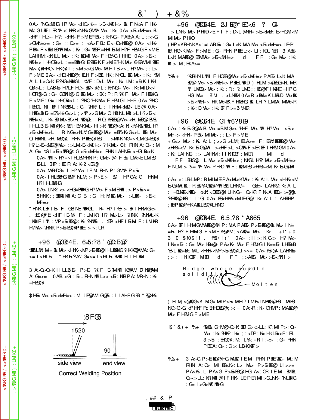 Lincoln Electric SVM208-A service manual Correct Welding Position, Side view 