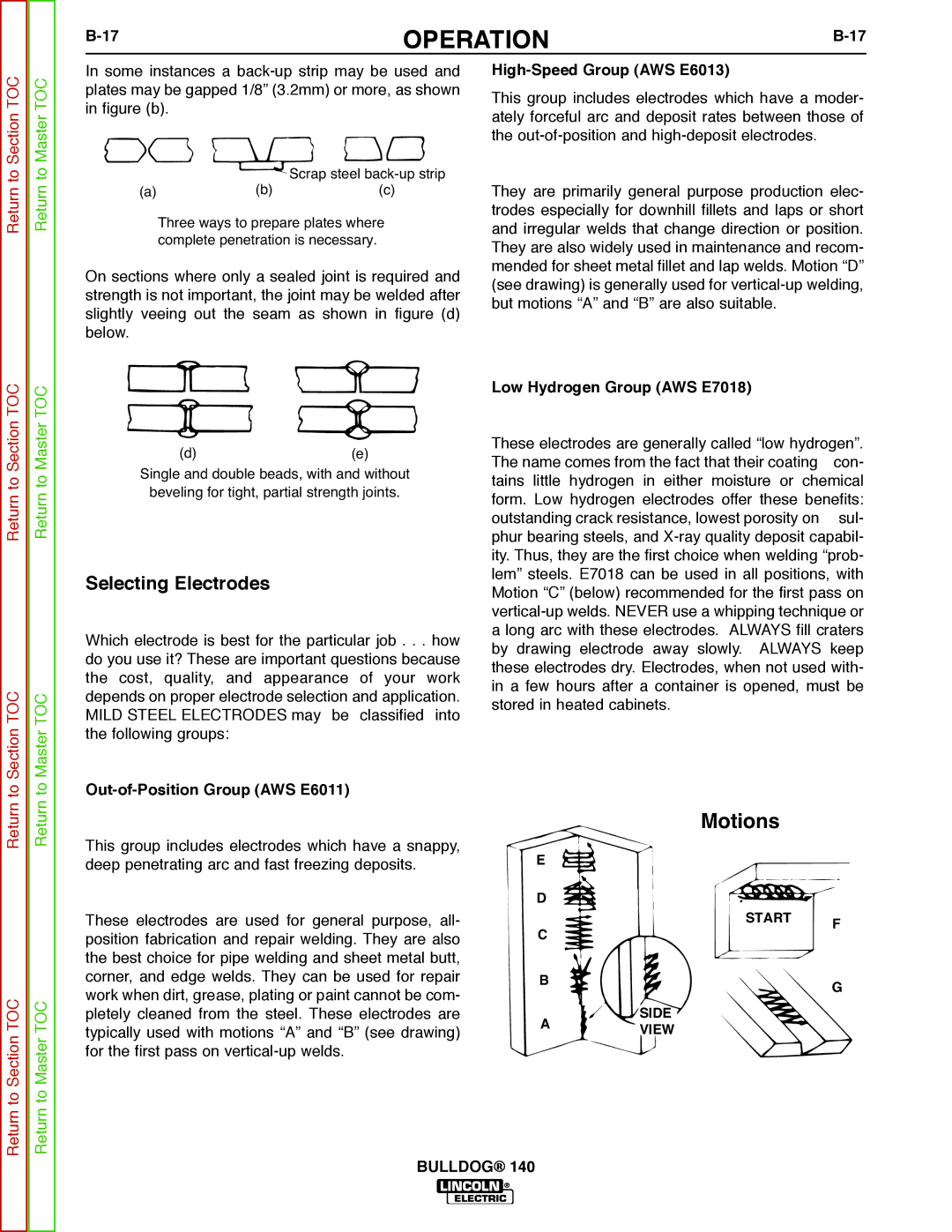 Lincoln Electric SVM208-A High-Speed Group AWS E6013, Low Hydrogen Group AWS E7018, Out-of-Position Group AWS E6011 