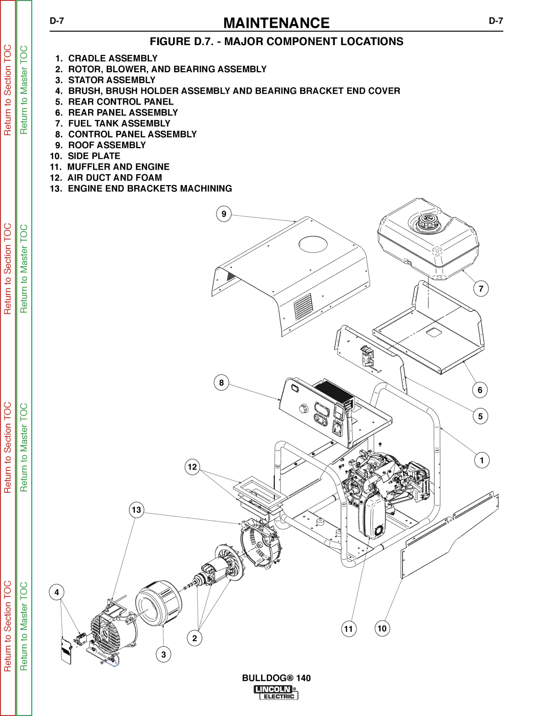 Lincoln Electric SVM208-A service manual Figure D.7. Major Component Locations 