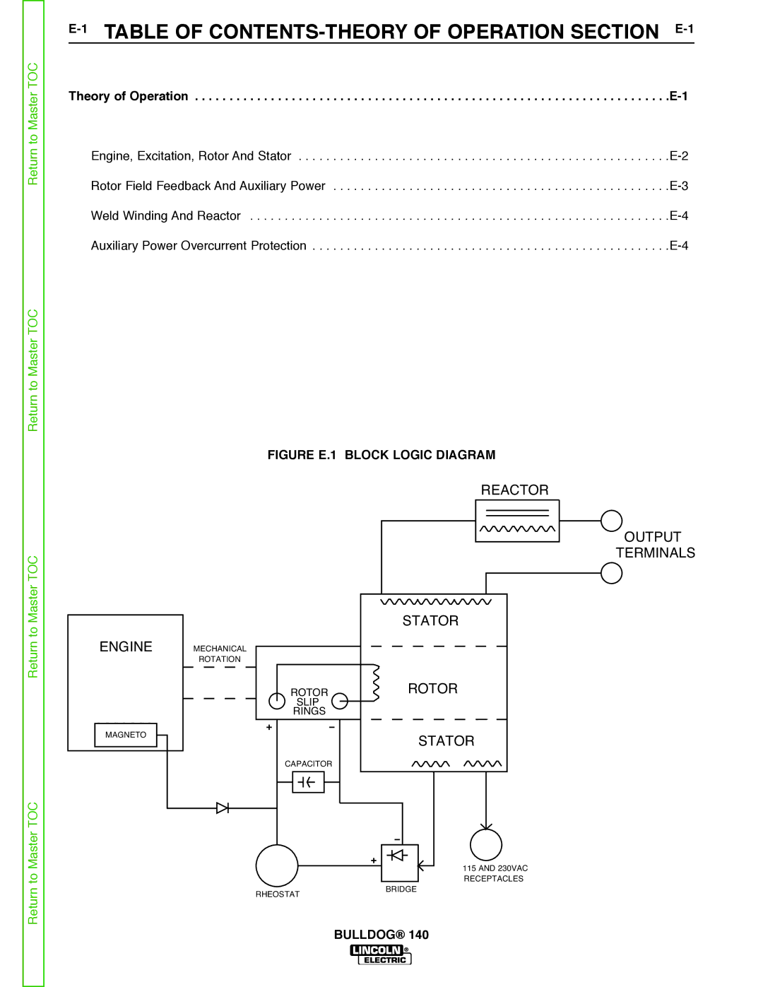 Lincoln Electric SVM208-A service manual 1TABLE of CONTENTS-THEORY of Operation Section E-1 