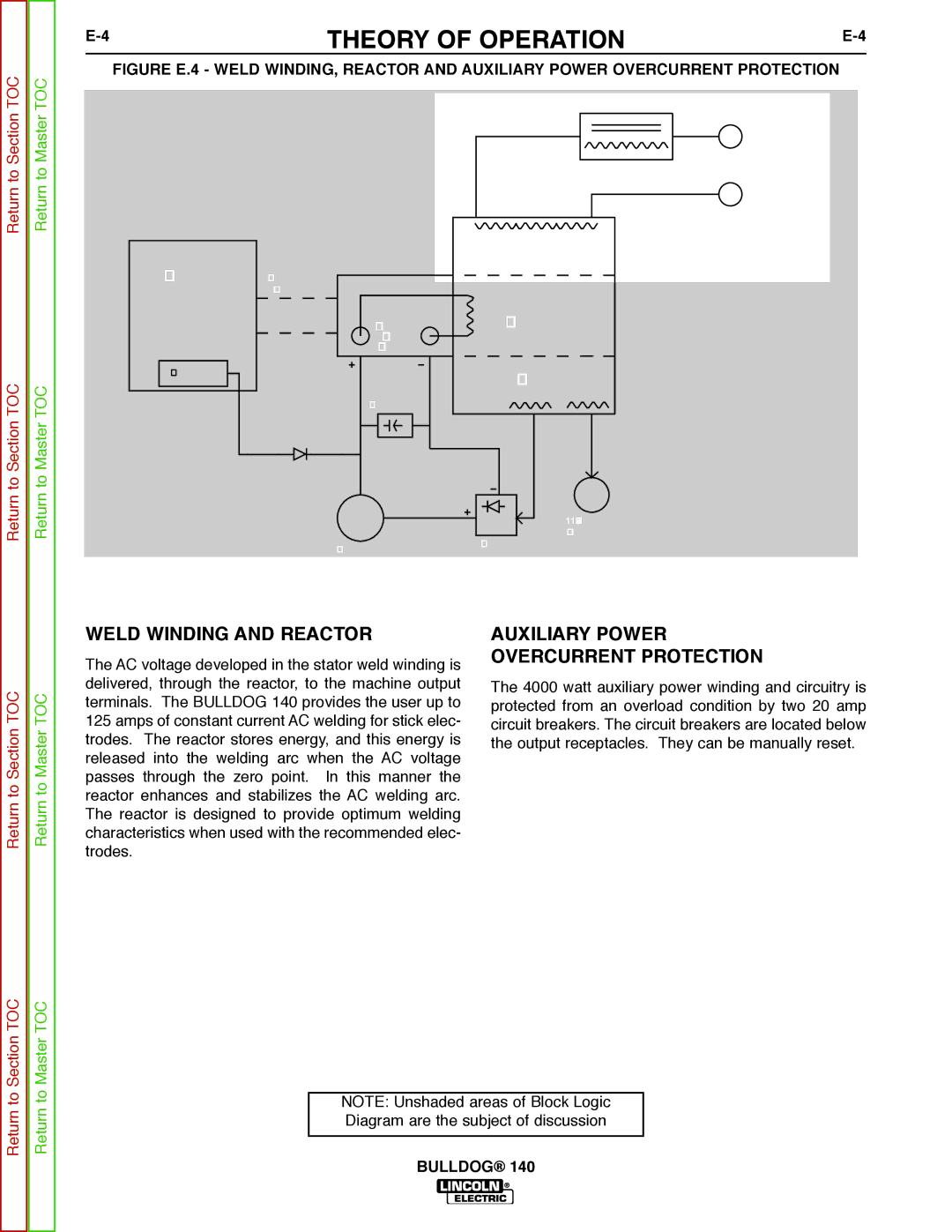 Lincoln Electric SVM208-A service manual Weld Winding and Reactor, Auxiliary Power Overcurrent Protection 