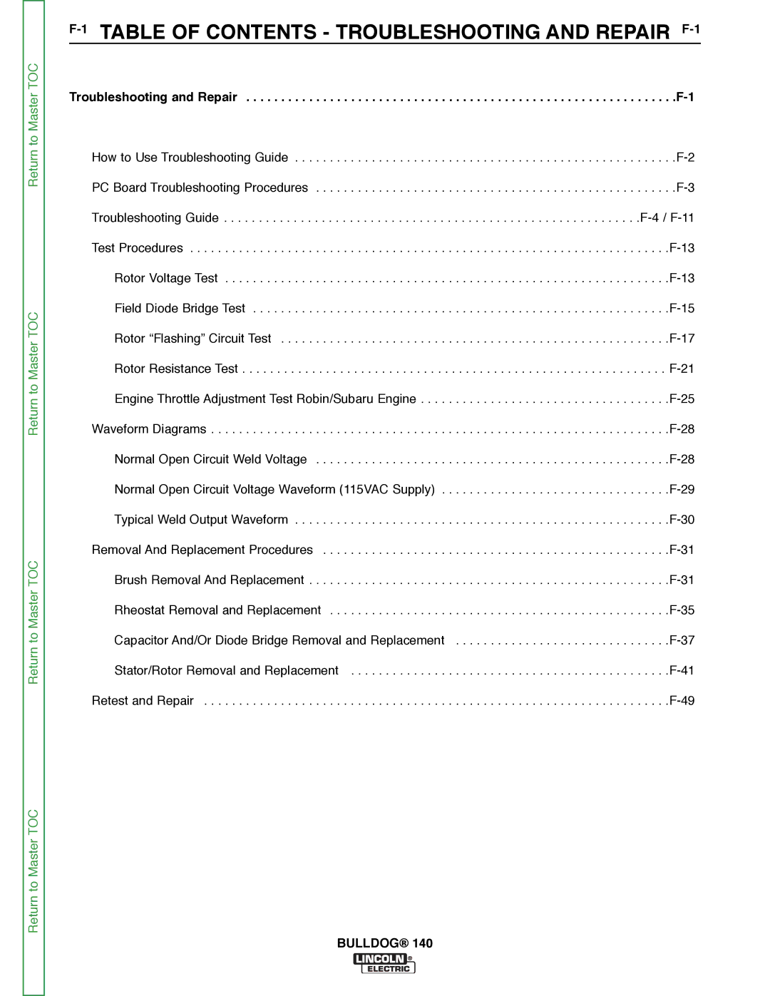 Lincoln Electric SVM208-A service manual 1TABLE of Contents Troubleshooting and Repair F-1 