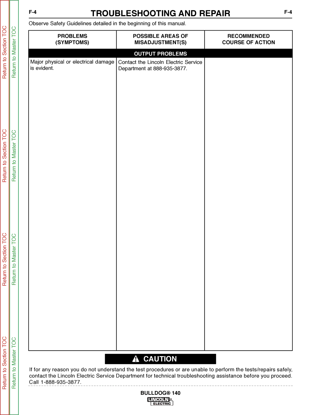 Lincoln Electric SVM208-A service manual Output Problems 