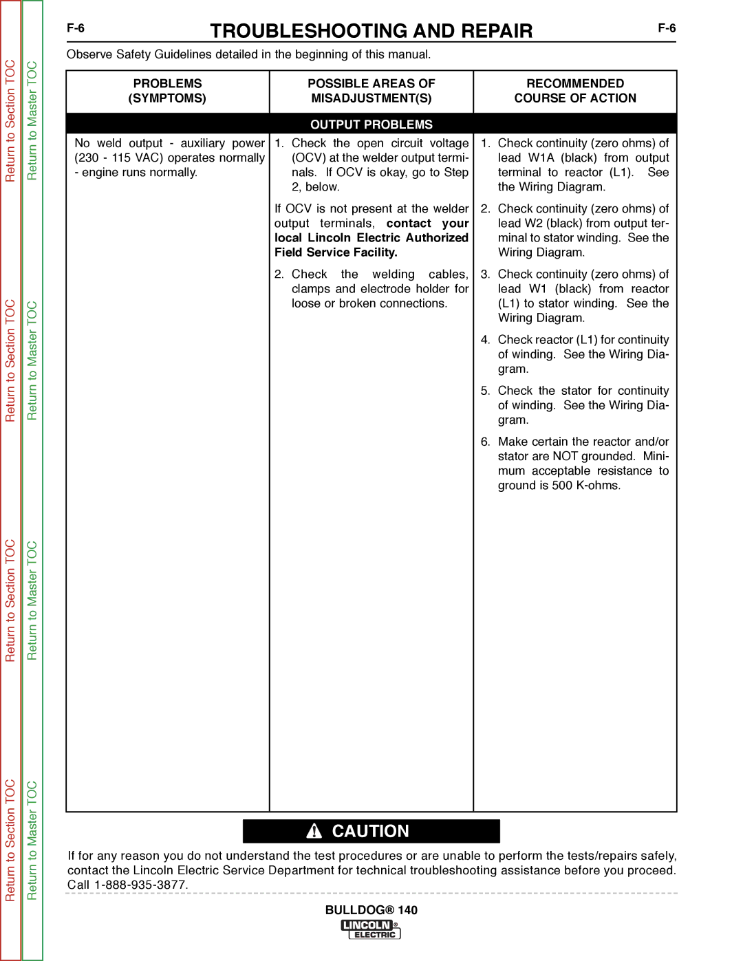 Lincoln Electric SVM208-A service manual Problems Symptoms 