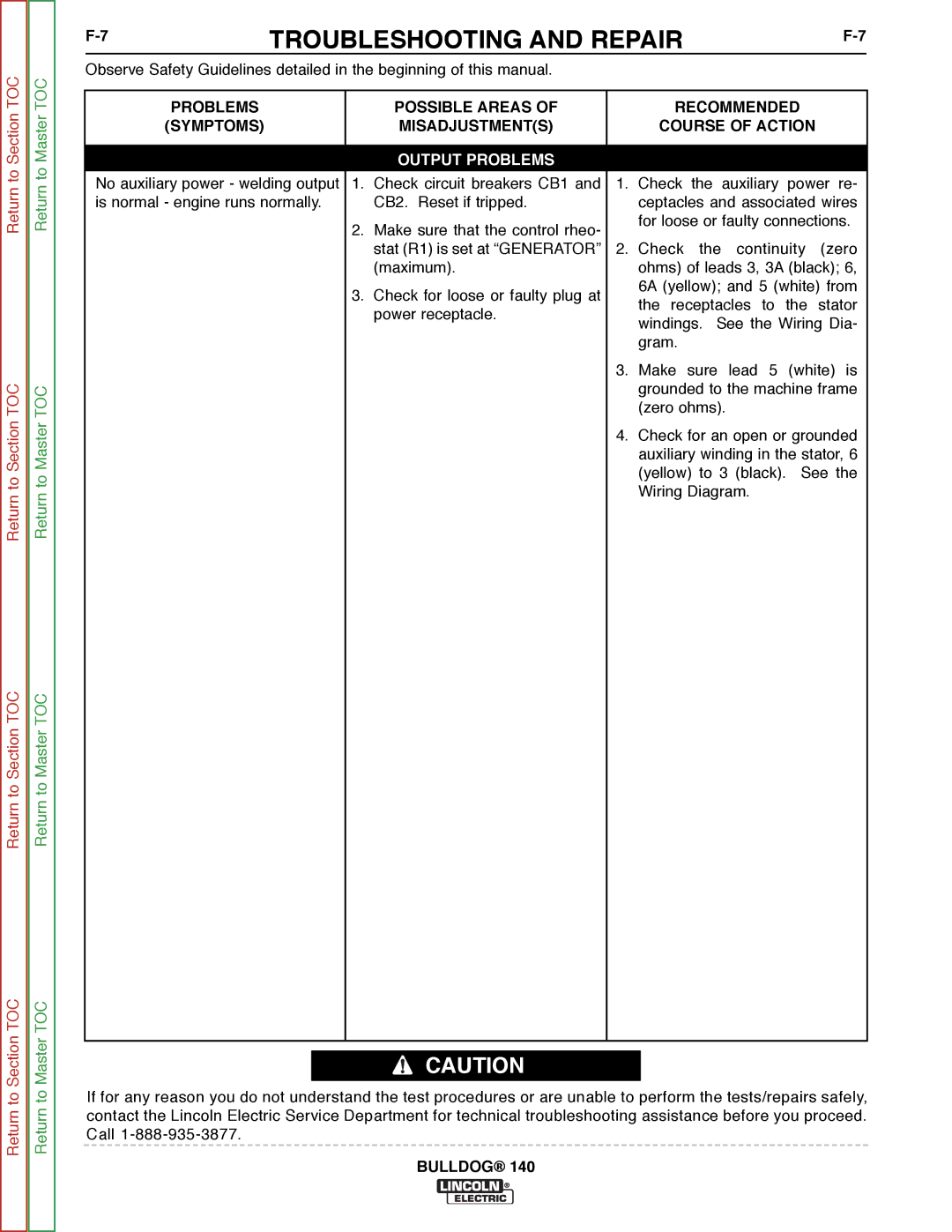 Lincoln Electric SVM208-A service manual Troubleshooting and Repair 