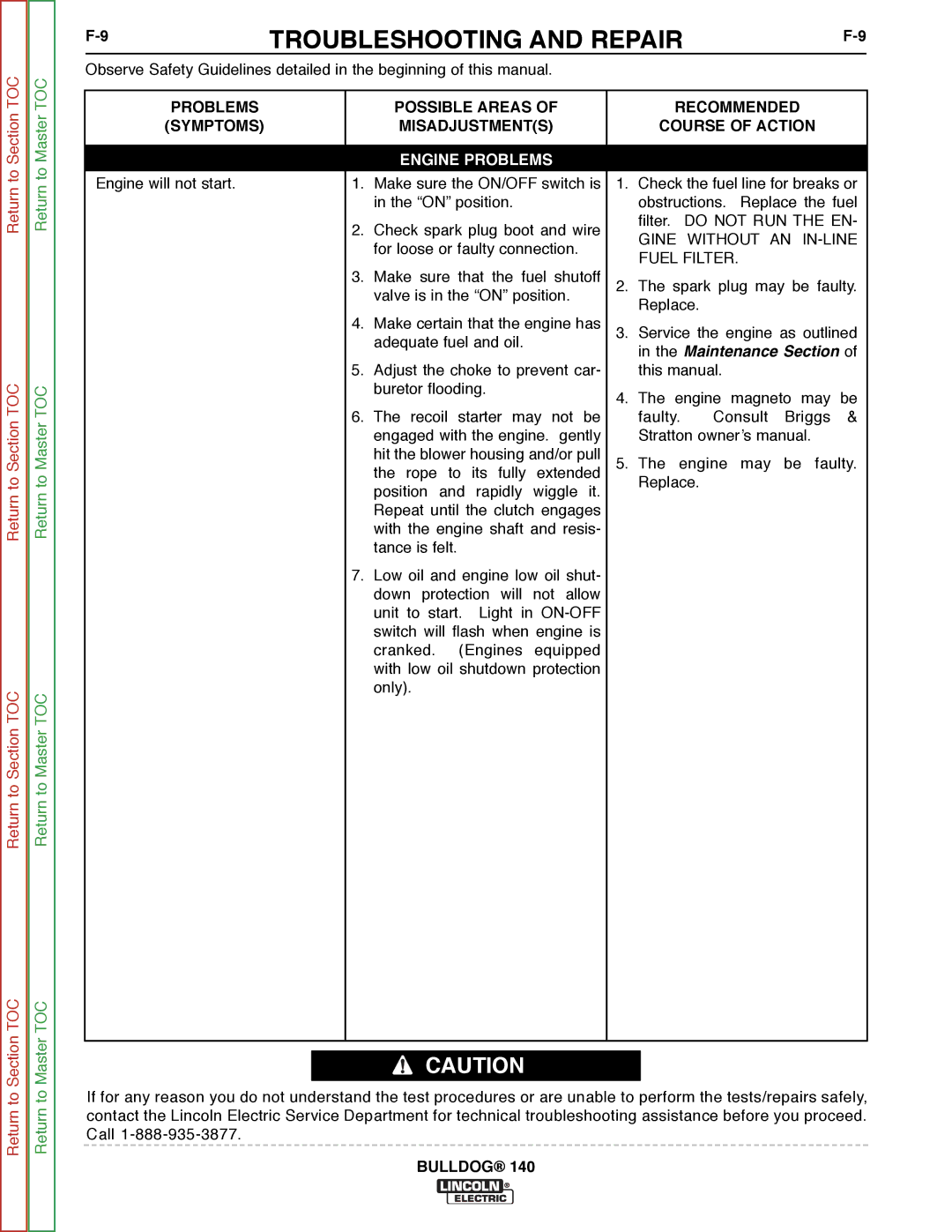 Lincoln Electric SVM208-A service manual Engine Problems 