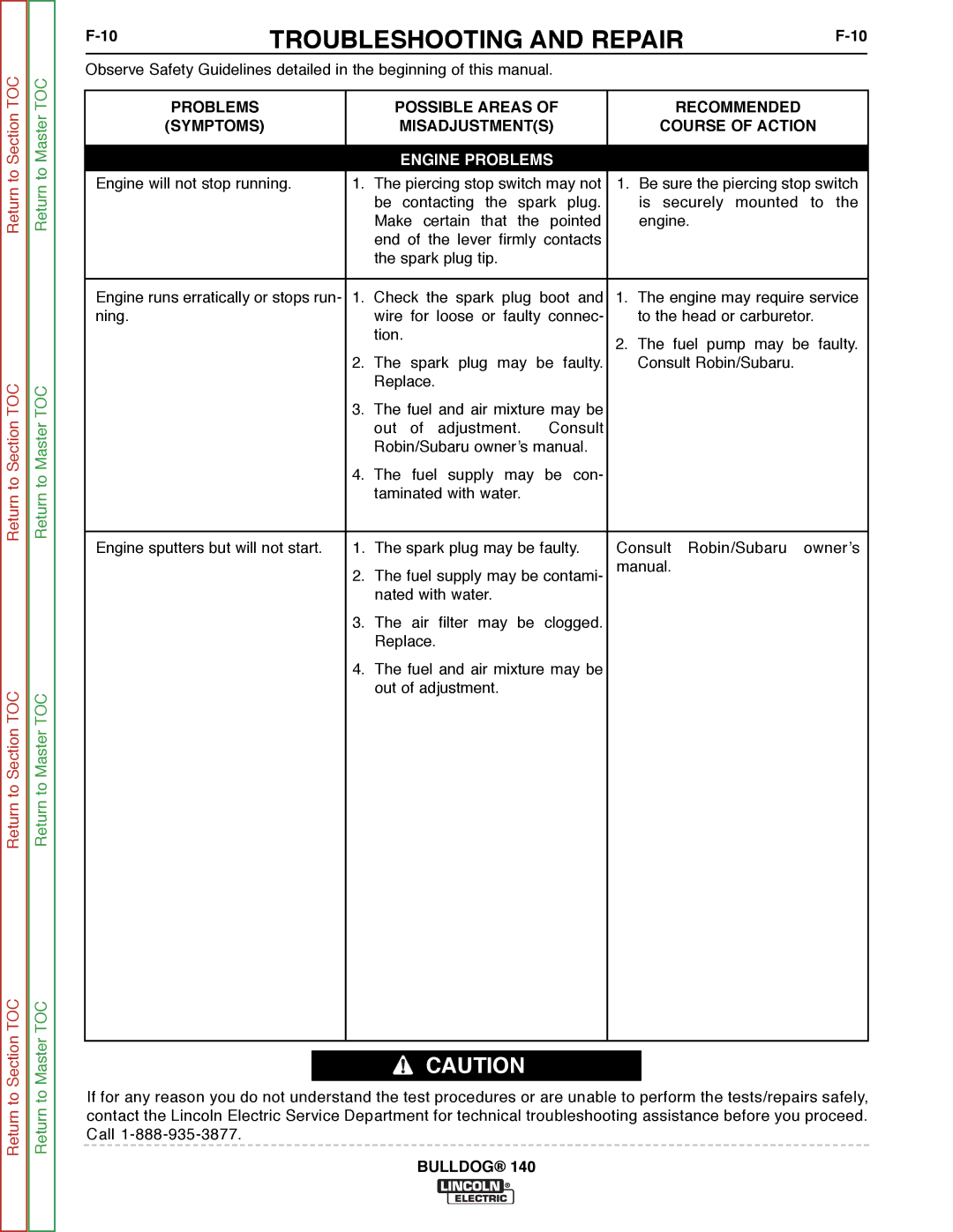 Lincoln Electric SVM208-A service manual Troubleshooting and Repair 