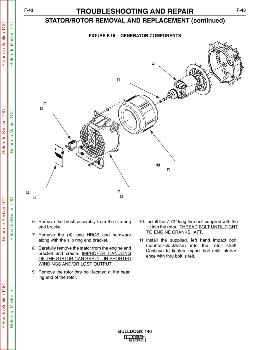 Lincoln Electric SVM208-A service manual Figure F.15 Generator Components 