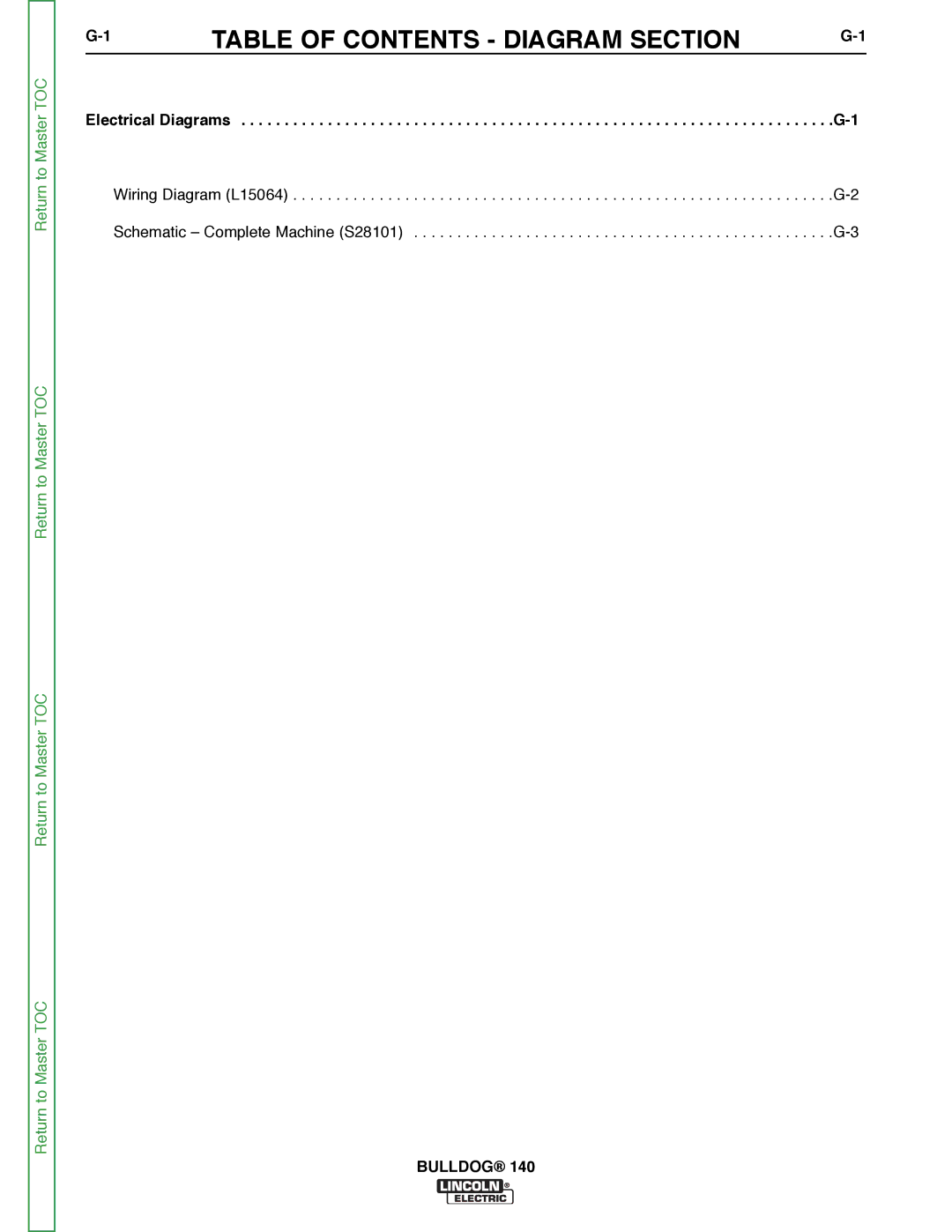 Lincoln Electric SVM208-A service manual Table of Contents Diagram Section 