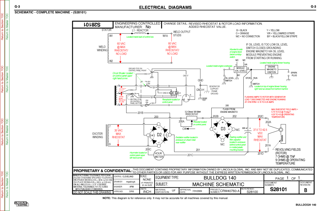Lincoln Electric SVM208-A Subject, SchEmaTic - cOmplETE machiNE - S28101, Engineering Controlled, Manufacturer, Scale 