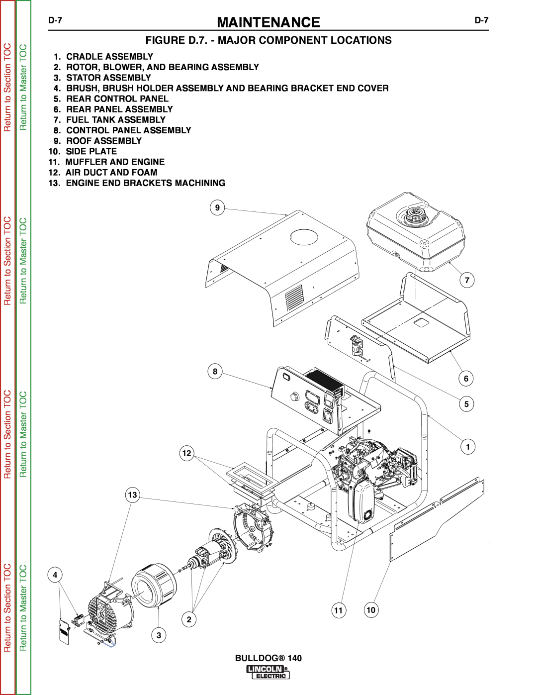 Lincoln Electric SVM208-A FIGURE D.7. - MAJOR COMPONENT LOCATIONS, Maintenance, Stator Assembly, Return to Section TOC 