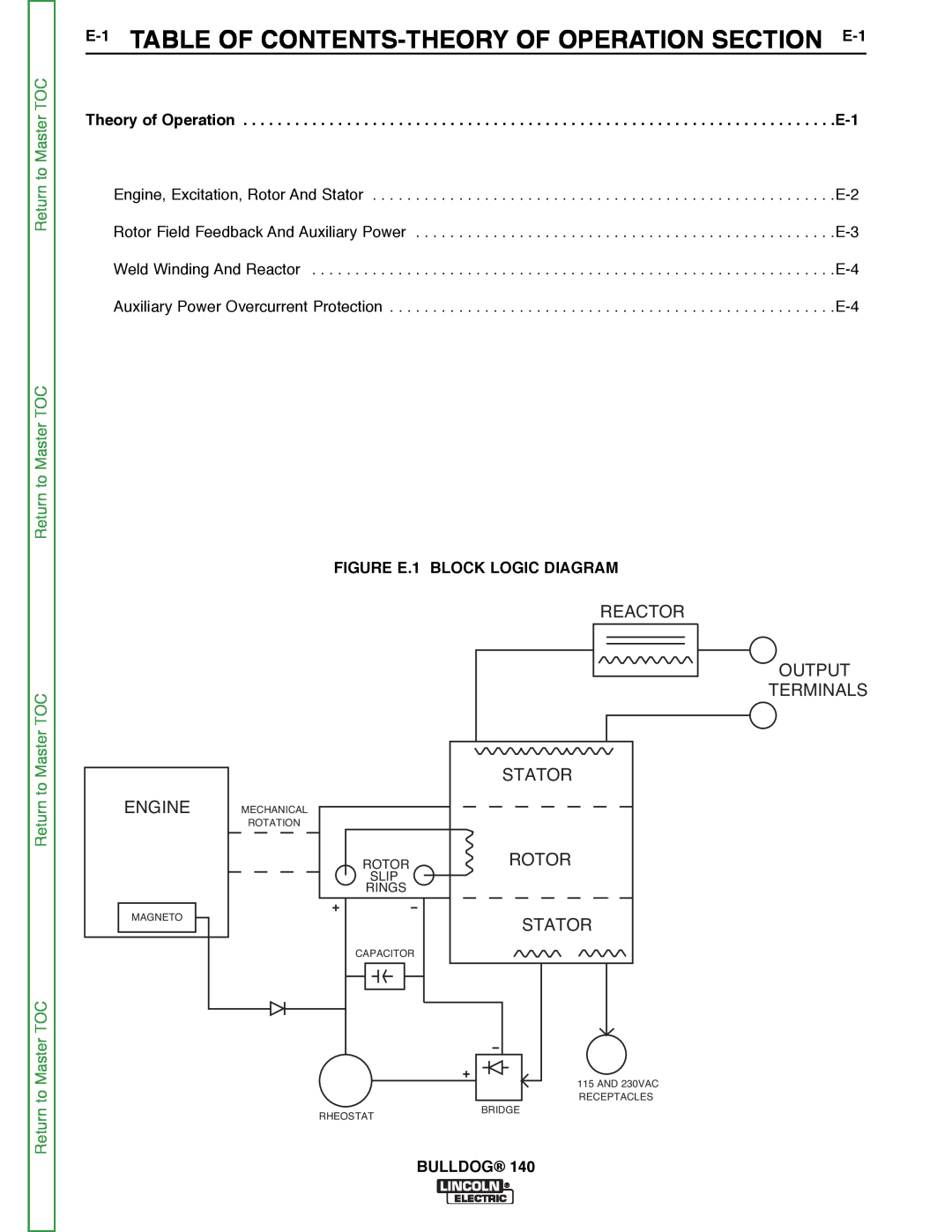 Lincoln Electric SVM208-A E-1 TABLE OF CONTENTS-THEORY OF OPERATION SECTION E-1, Engine, FIGURE E.1 BLOCK LOGIC DIAGRAM 