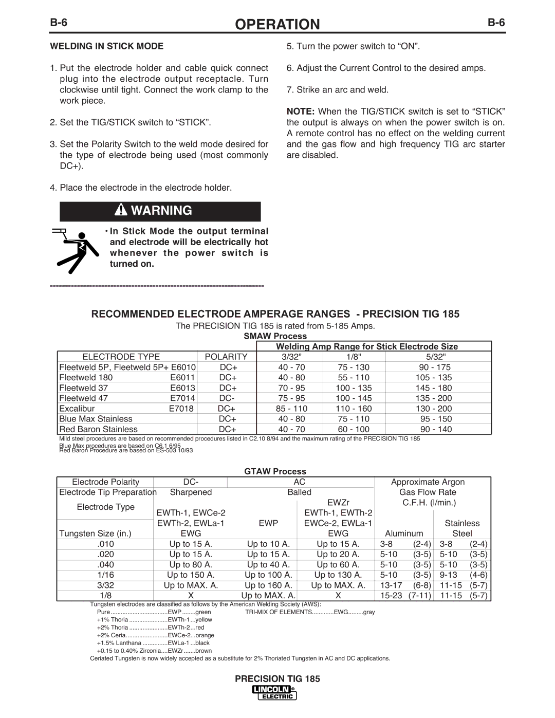 Lincoln Electric TIG 185 manual Recommended Electrode Amperage Ranges Precision TIG, Welding in Stick Mode 