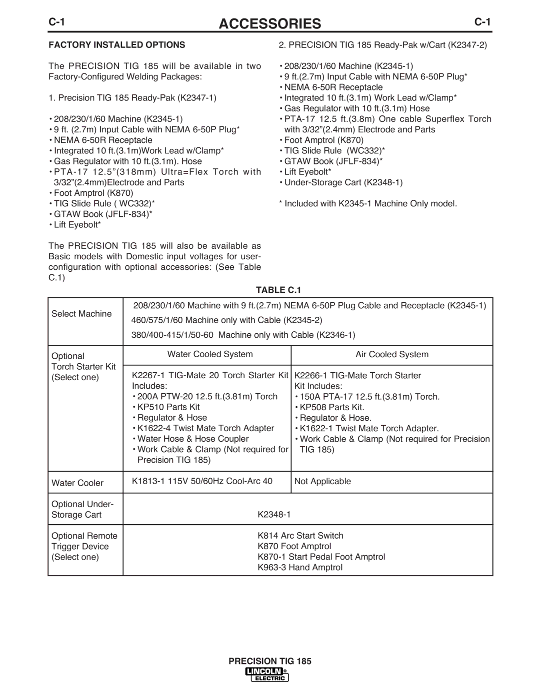 Lincoln Electric TIG 185 manual Accessories, Factory Installed Options, Table C.1 