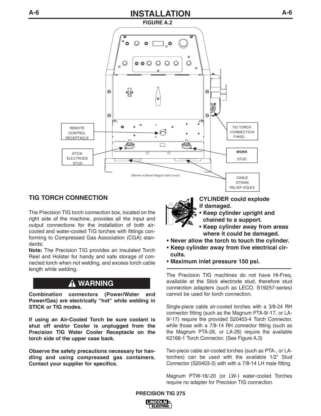 Lincoln Electric TIG 275 manual TIG Torch Connection, Figure A.2 