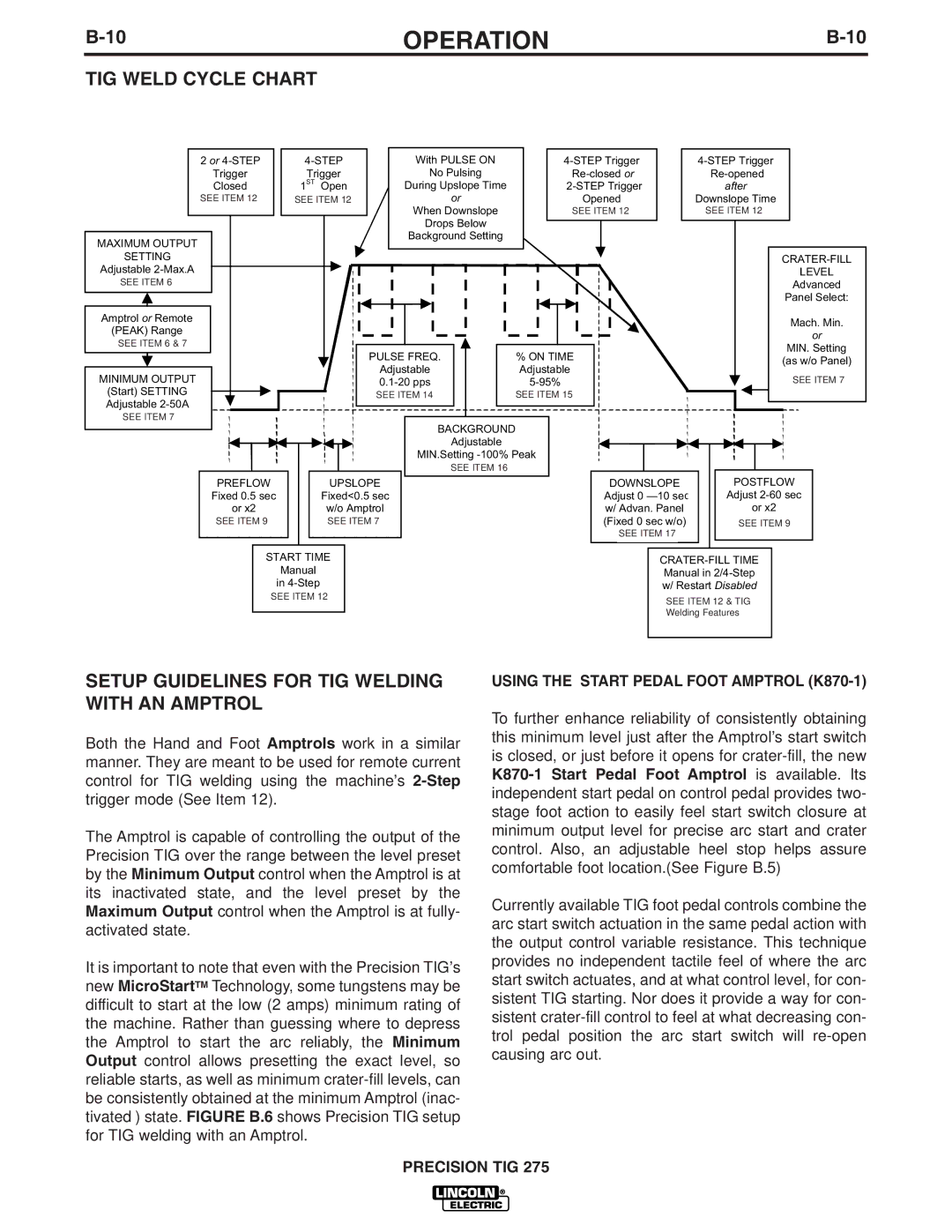 Lincoln Electric TIG 275 manual TIG Weld Cycle Chart, Setup Guidelines for TIG Welding with AN Amptrol 