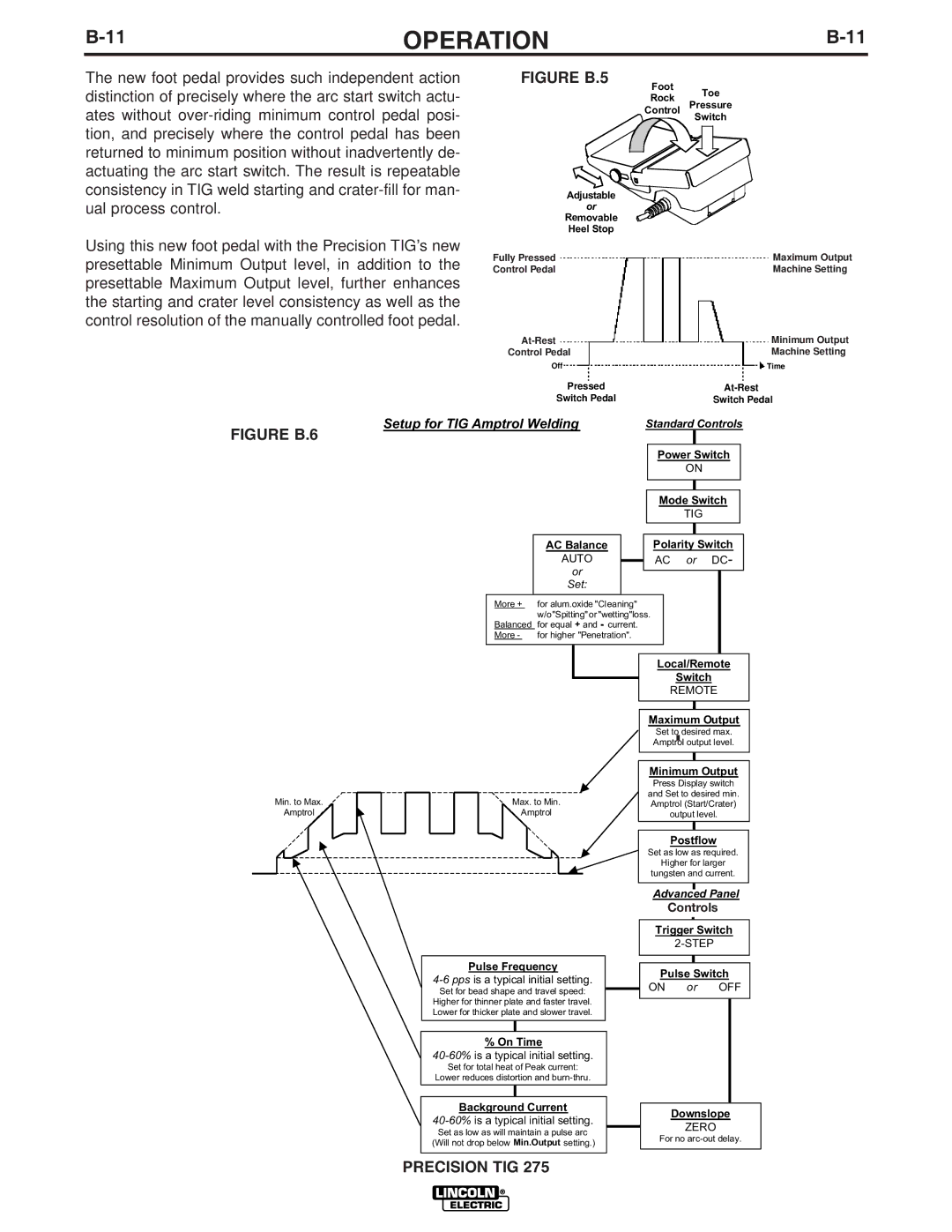 Lincoln Electric TIG 275 manual Figure B.5 