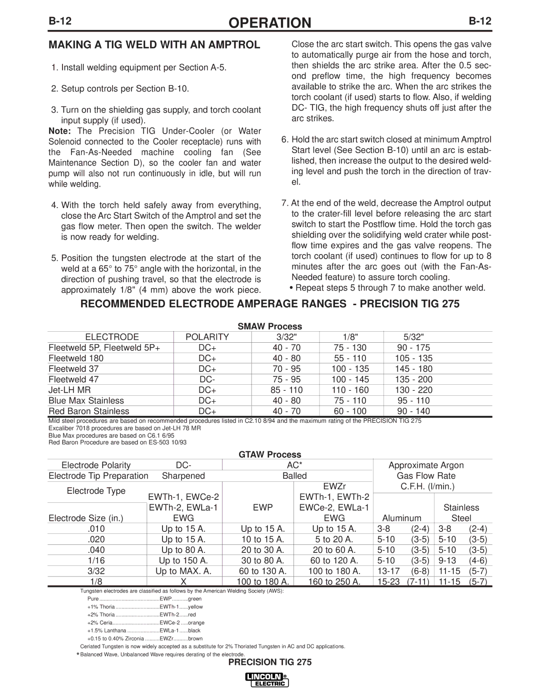 Lincoln Electric TIG 275 manual Making a TIG Weld with AN Amptrol, Recommended Electrode Amperage Ranges Precision TIG 
