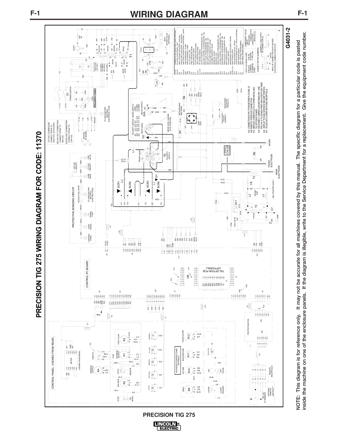 Lincoln Electric manual Precision TIG 275 Wiring Diagram for Code 