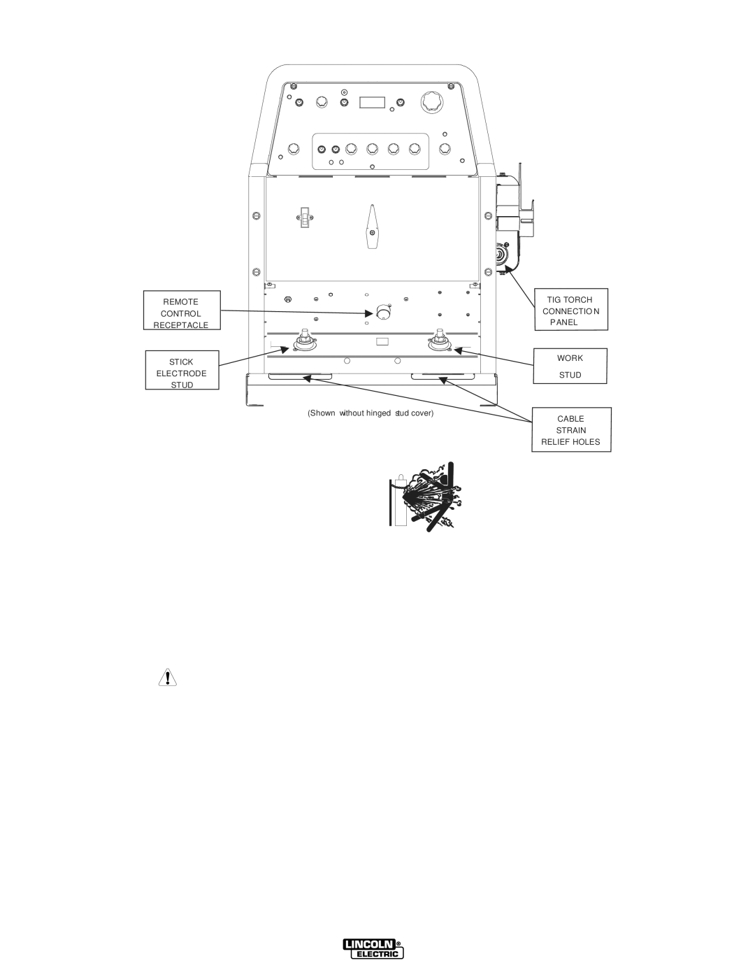 Lincoln Electric TIG 375 manual TIG Torch Connection, Figure A.2 