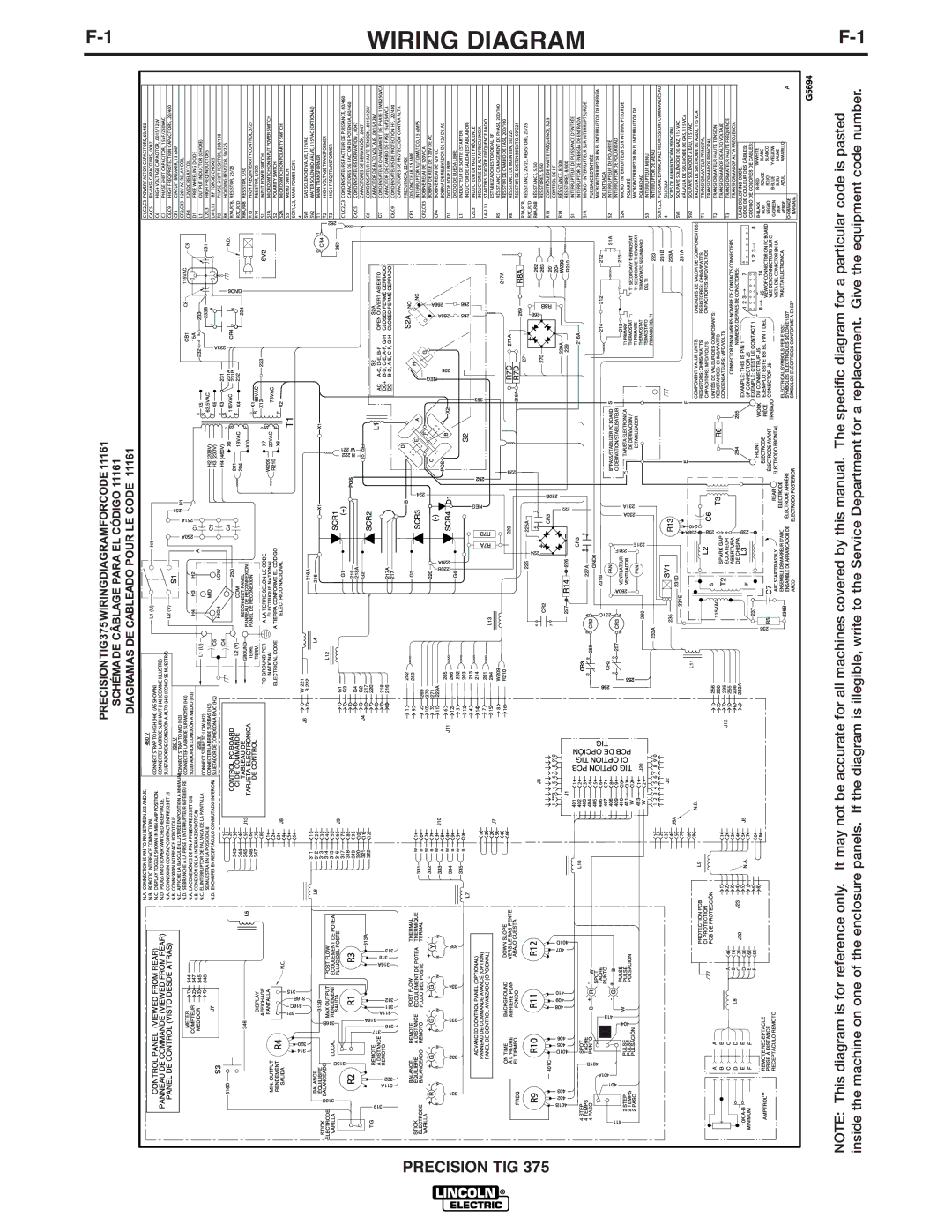 Lincoln Electric TIG 375 manual Wiring Diagram 