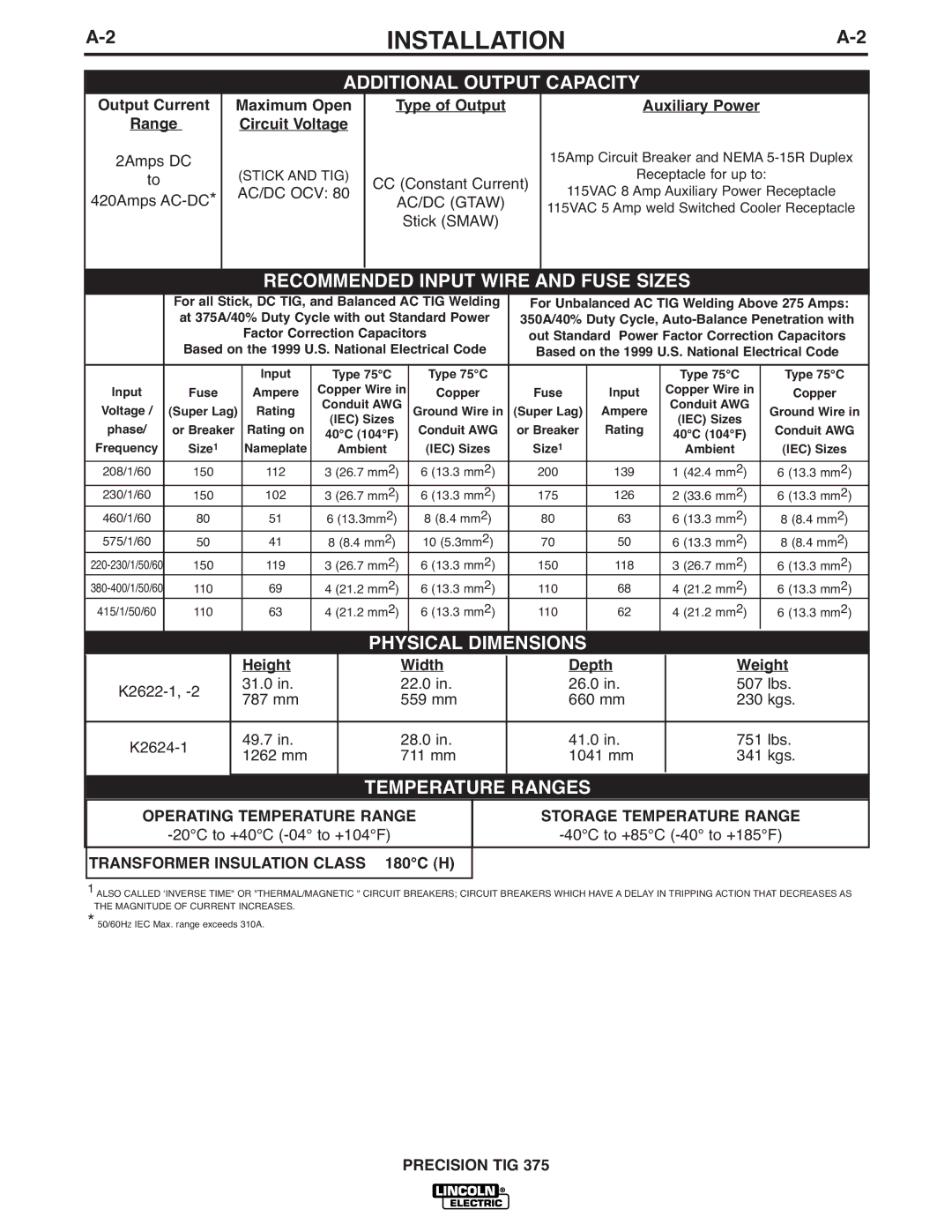 Lincoln Electric TIG 375 manual Additional Output Capacity, Recommended Input Wire and Fuse Sizes, Physical Dimensions 