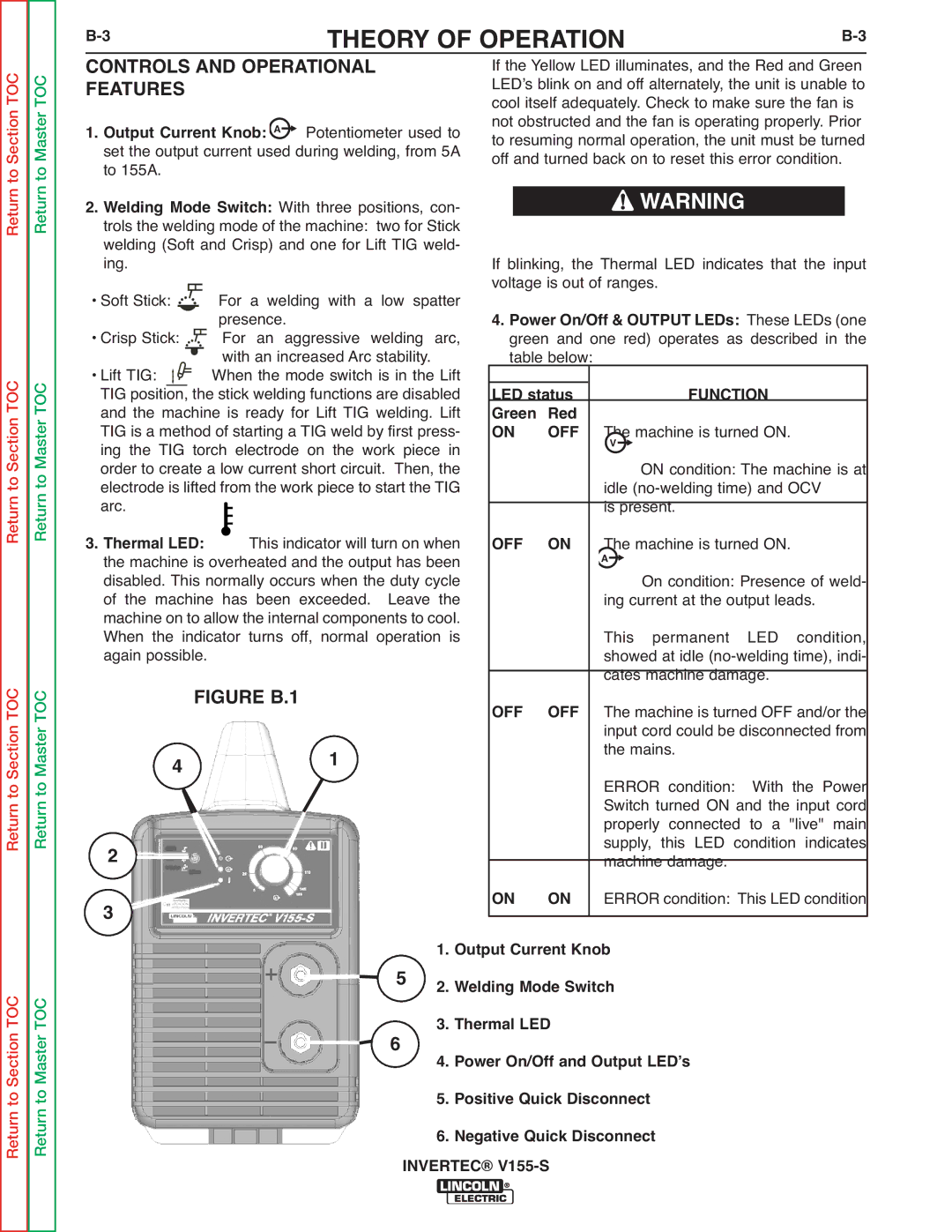 Lincoln Electric V155-S service manual Controls and Operational, Features, Function, Off 