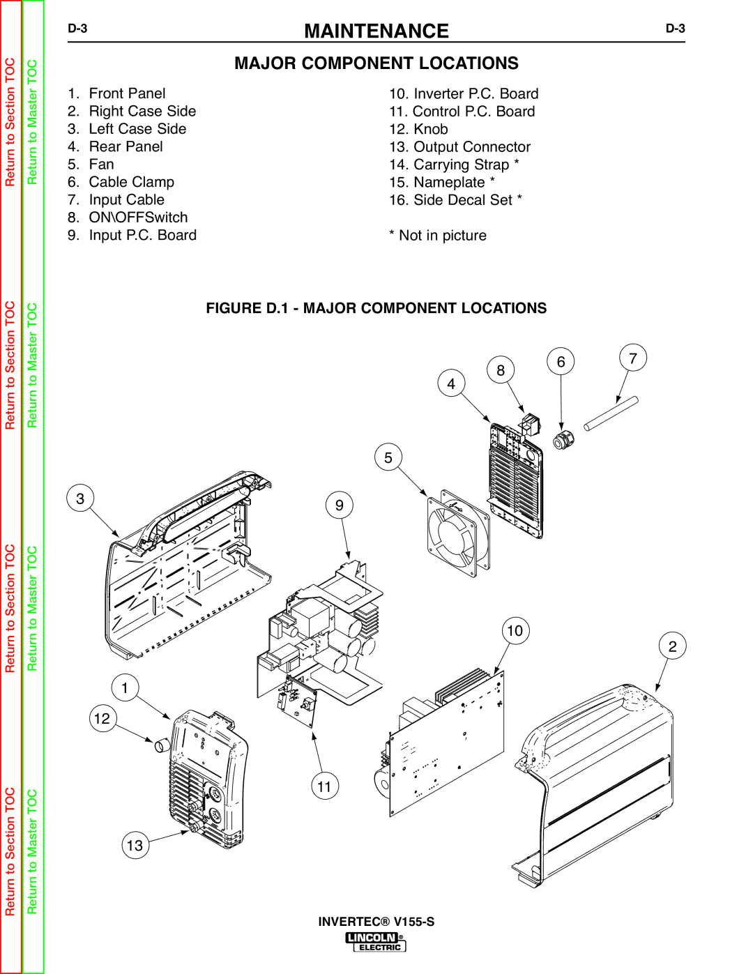 Lincoln Electric V155-S service manual Figure D.1 Major Component Locations 