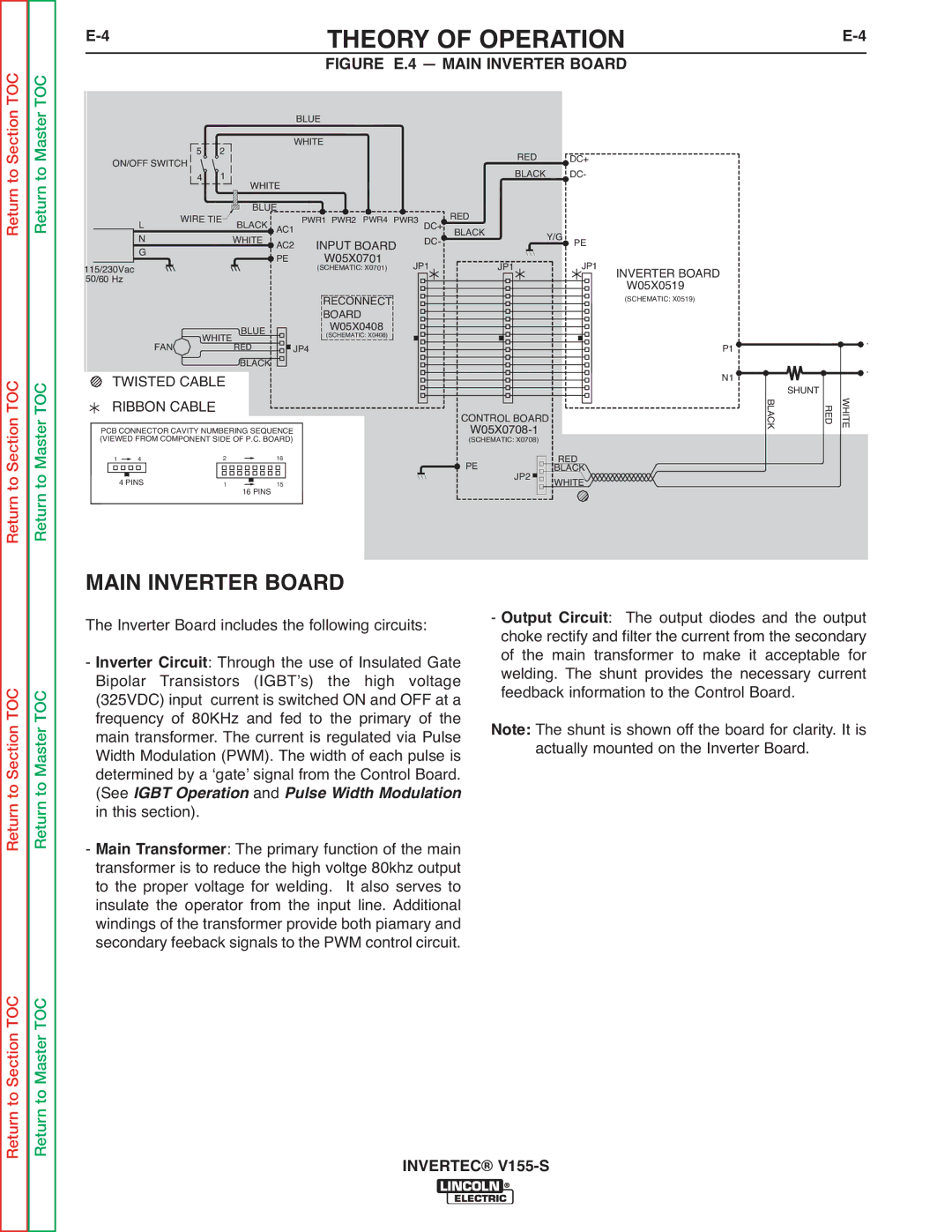 Lincoln Electric V155-S service manual Figure E.4 Main Inverter Board 