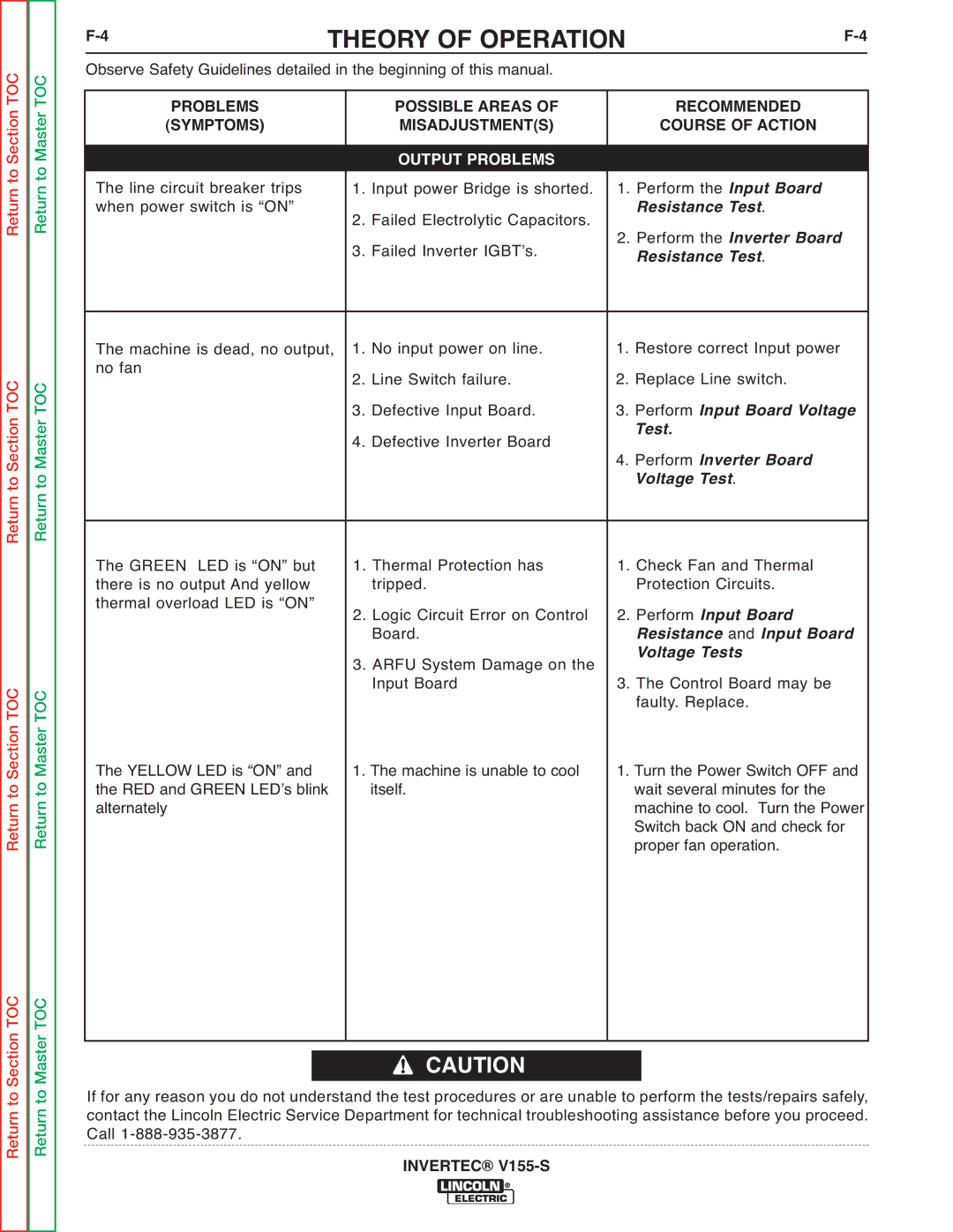 Lincoln Electric V155-S service manual Resistance Test 