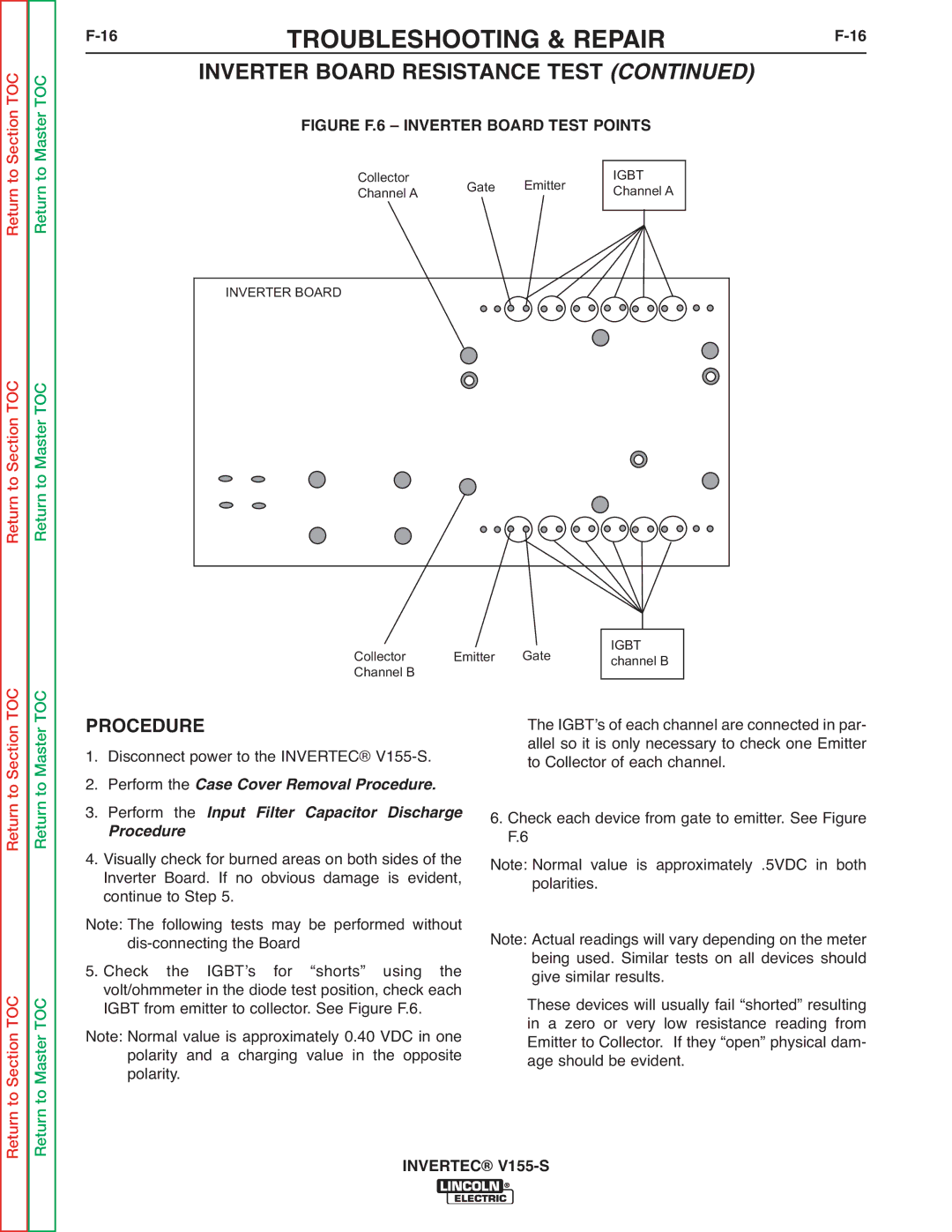 Lincoln Electric V155-S service manual Figure F.6 Inverter Board Test Points 