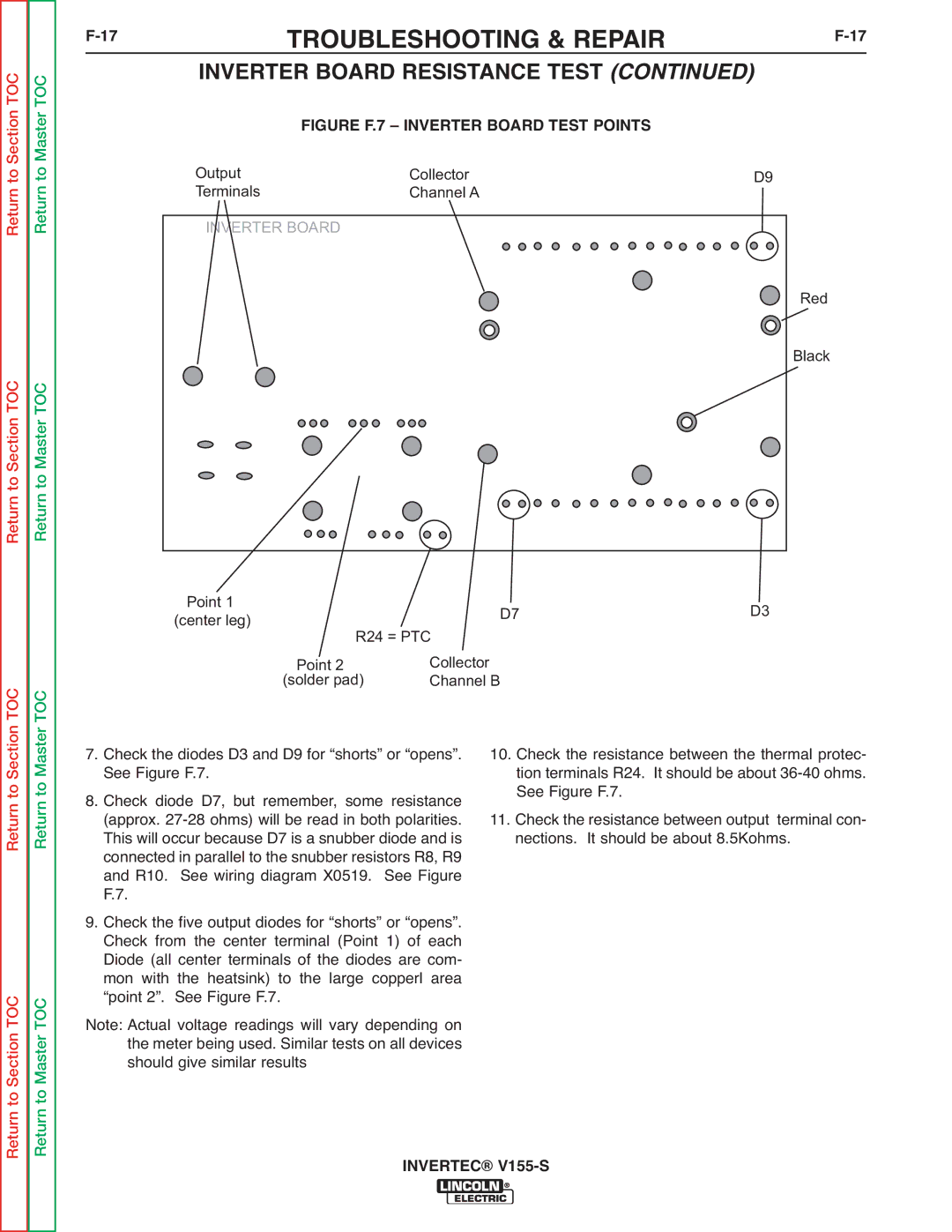 Lincoln Electric V155-S service manual Inverter Board Resistance Test 