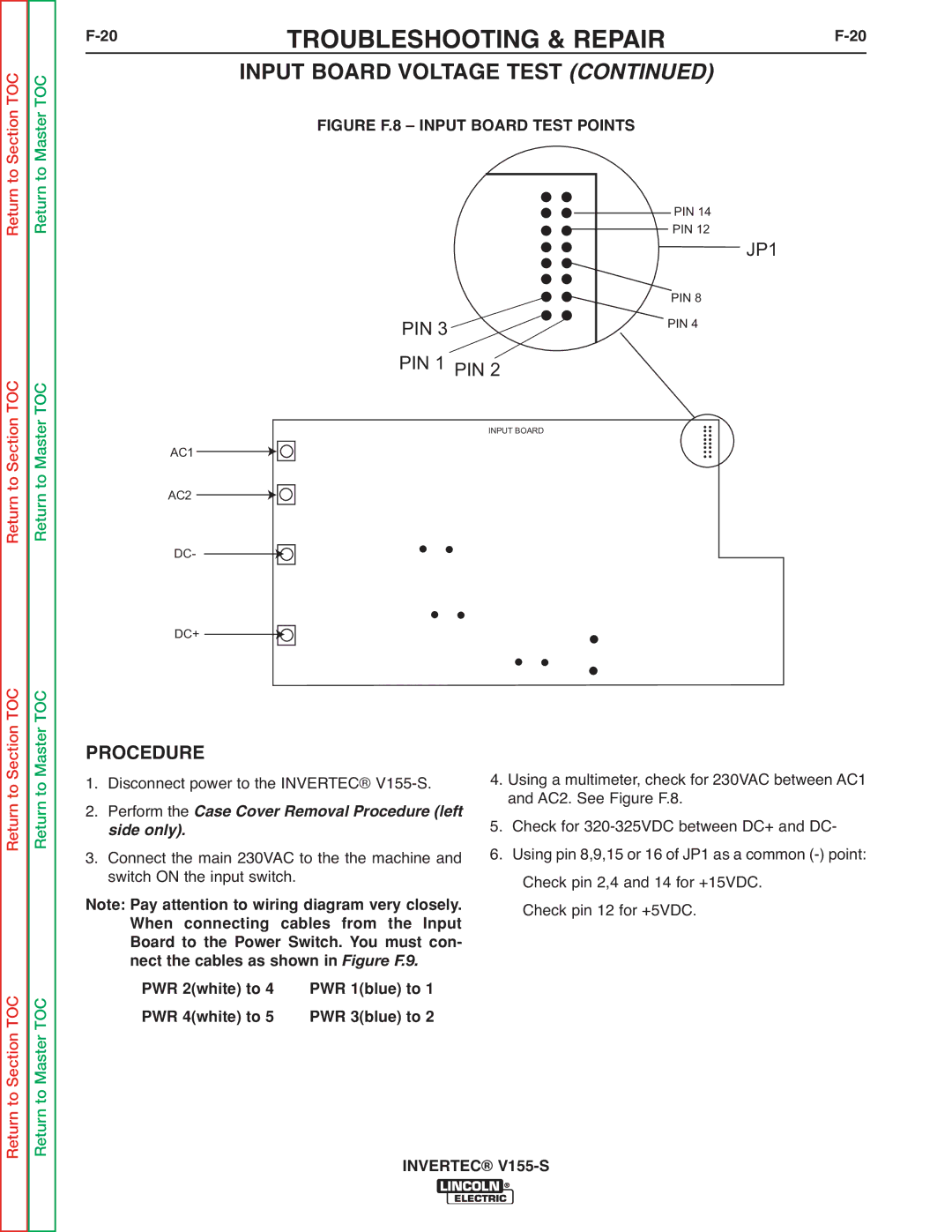 Lincoln Electric V155-S 20TROUBLESHOOTING & REPAIRF-20, PWR 2white to PWR 1blue to PWR 4white to PWR 3blue to 