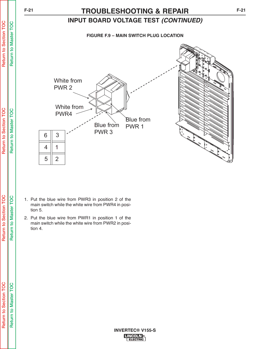 Lincoln Electric V155-S service manual 21TROUBLESHOOTING & REPAIRF-21, Figure F.9 Main Switch Plug Location 