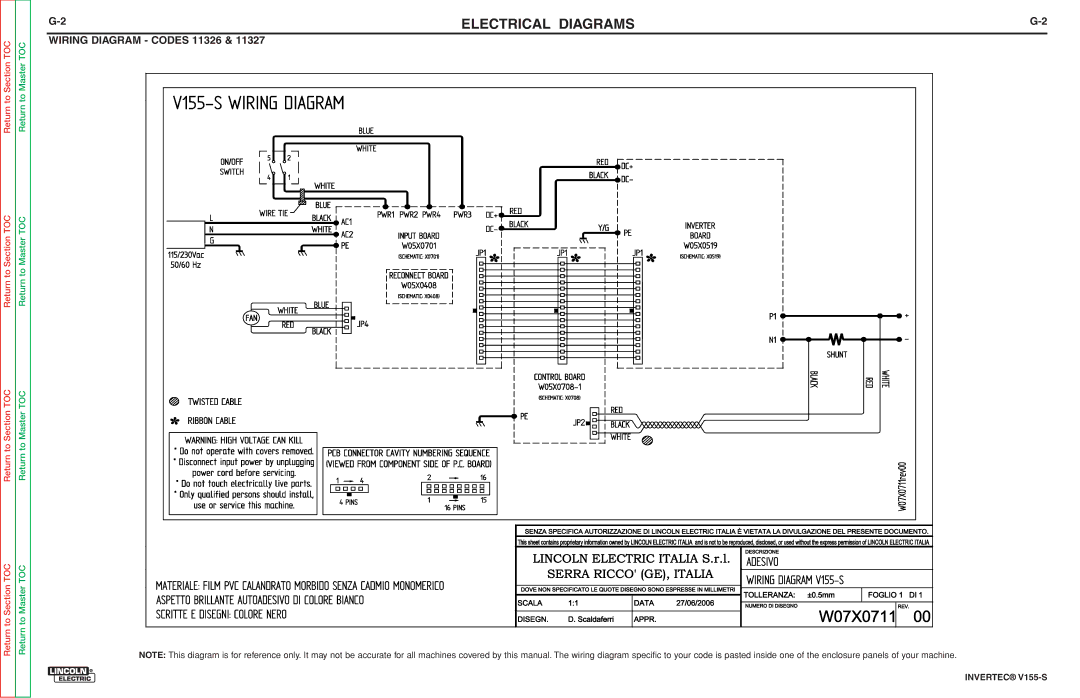 Lincoln Electric V155-S service manual Electrical Diagrams 