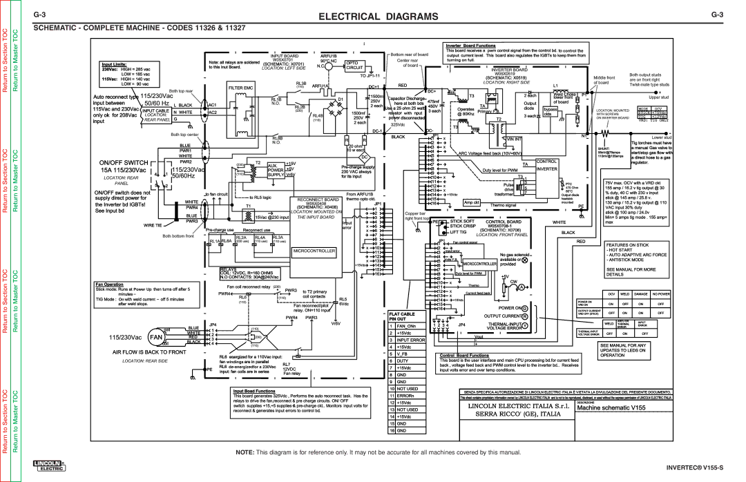 Lincoln Electric V155-S service manual Electrical Diagrams, Schematic Complete Machine Codes 11326 