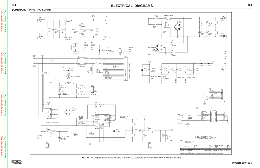 Lincoln Electric V155-S service manual Schematic Input PC Board, Aux Potenza 