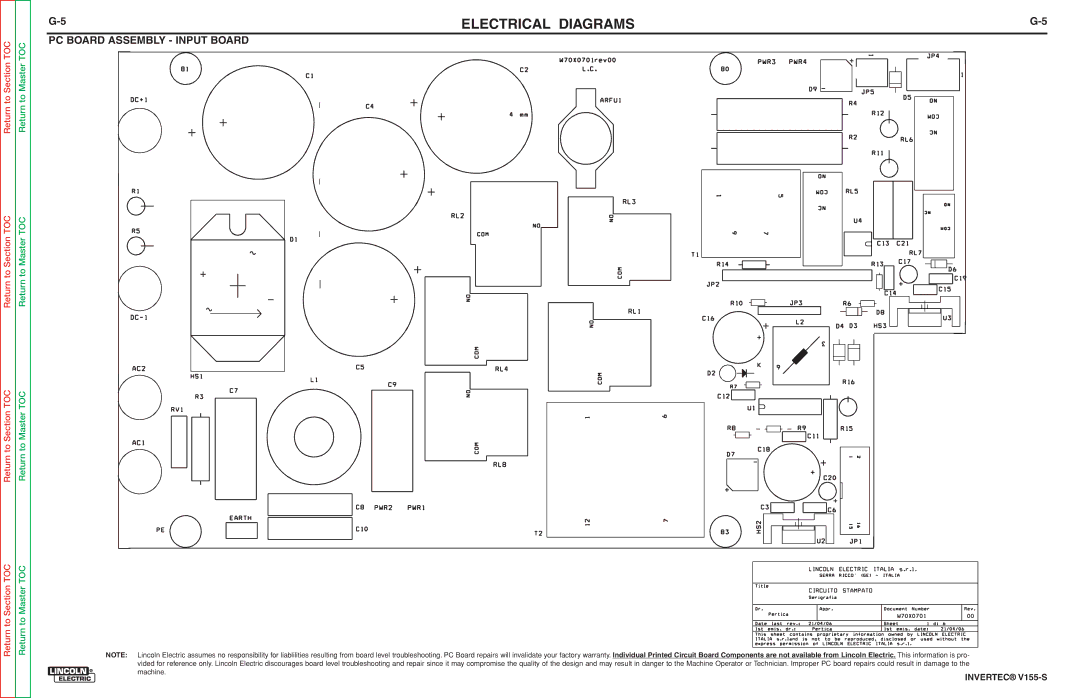 Lincoln Electric V155-S service manual PC Board Assembly Input Board 