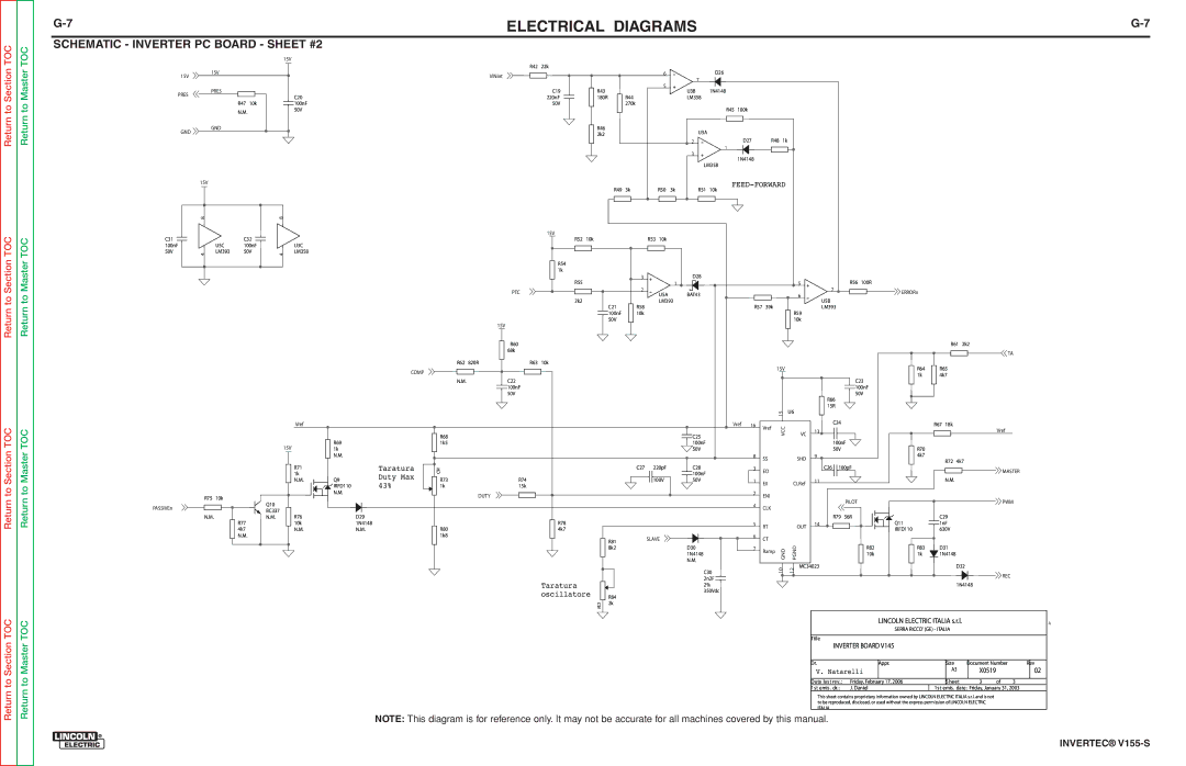 Lincoln Electric V155-S service manual Schematic Inverter PC Board Sheet #2, Feed-Forward 