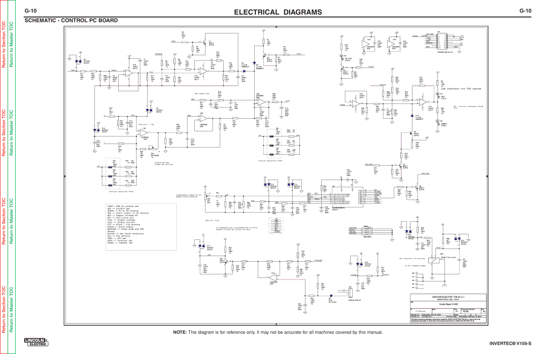 Lincoln Electric V155-S service manual Schematic Control PC Board, U1A 