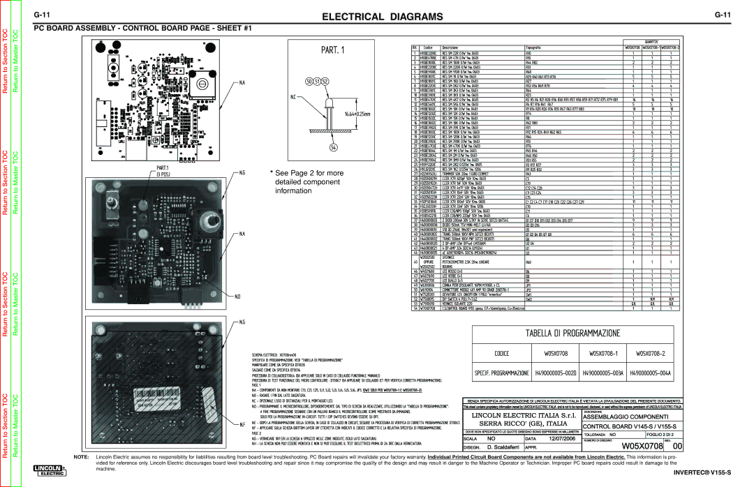 Lincoln Electric V155-S PC Board Assembly Control Board page Sheet #1, See Page 2 for more detailed component information 