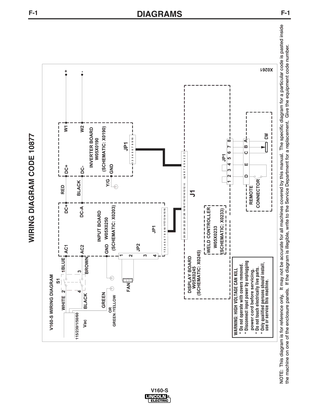 Lincoln Electric V160-S manual Diagrams, Wiring Diagram Code 