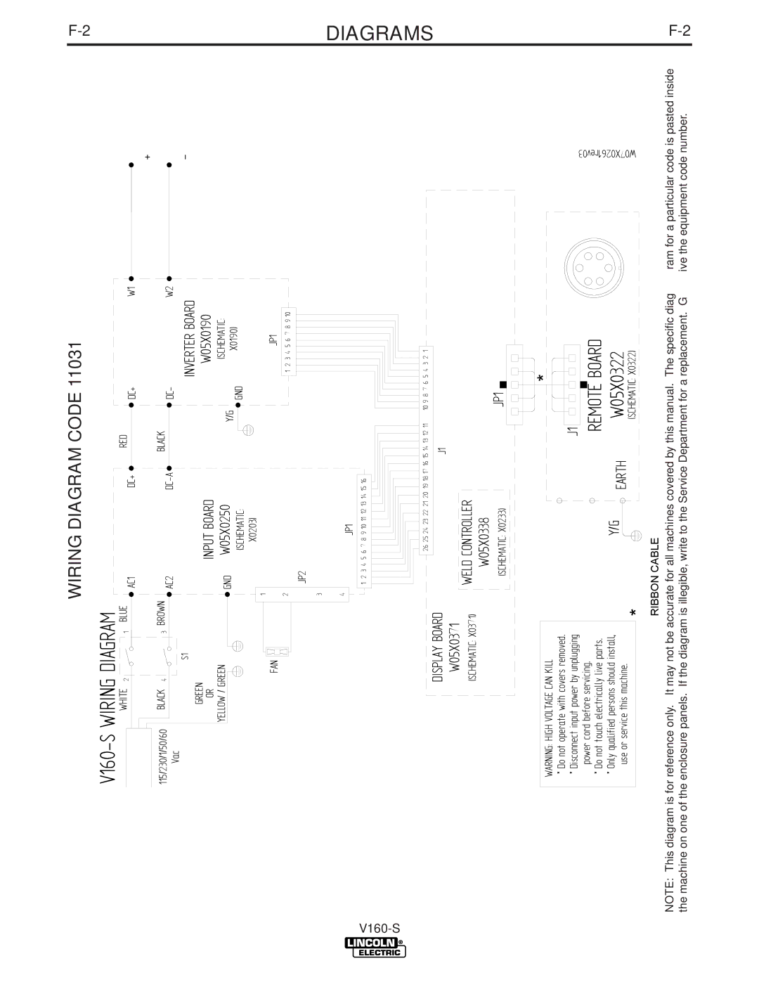 Lincoln Electric manual V160-S Wiring Diagram, Wiring Diagram Code 