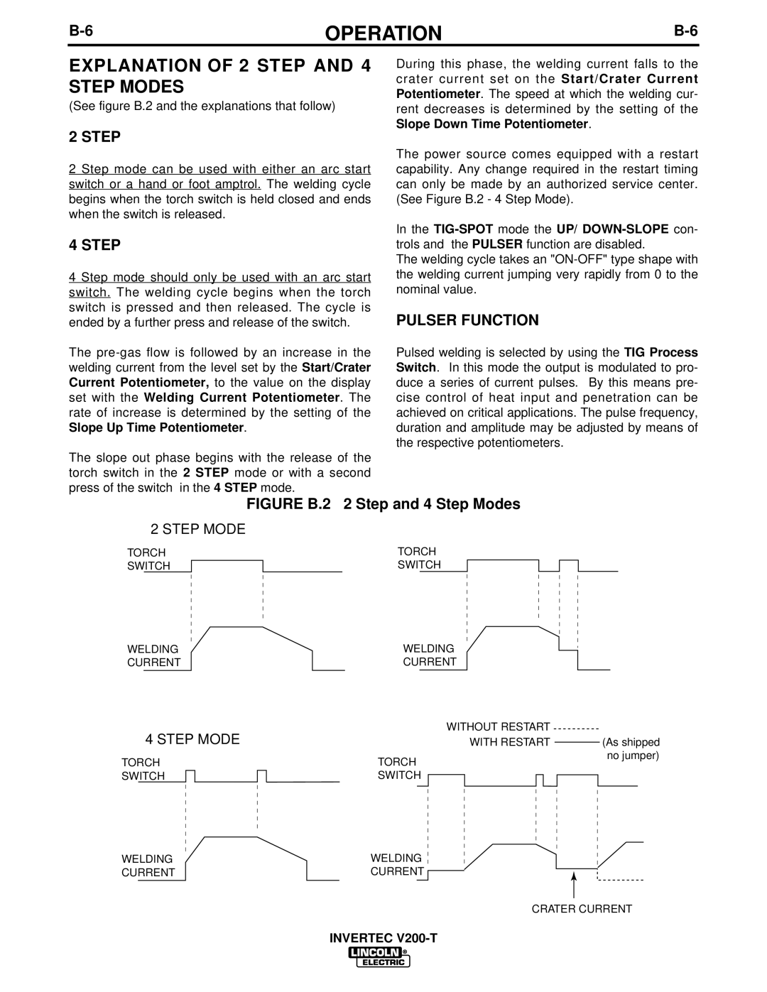 Lincoln Electric V200-T manual Explanation of 2 Step and 4 Step Modes, Pulser Function 