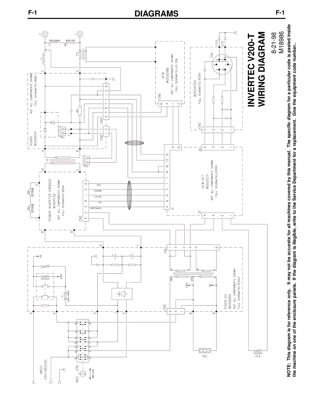 Lincoln Electric V200-T manual Diagrams 