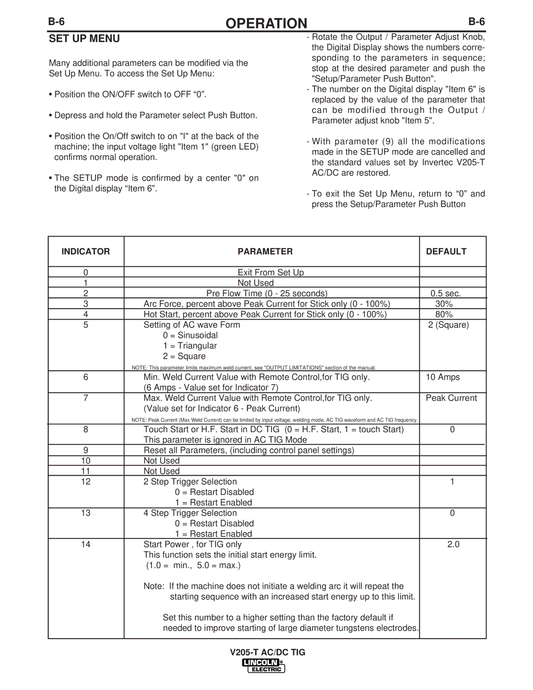 Lincoln Electric V205-T AC/DC TIG manual SET UP Menu, Indicator Parameter Default 