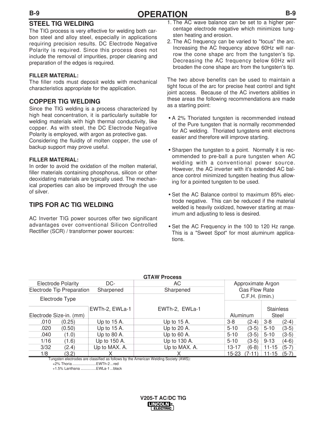 Lincoln Electric V205-T AC/DC TIG manual Steel TIG Welding, Copper TIG Welding, Tips for AC TIG Welding, Filler Material 